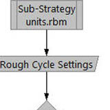 EDGECAM Strategy Manager Image